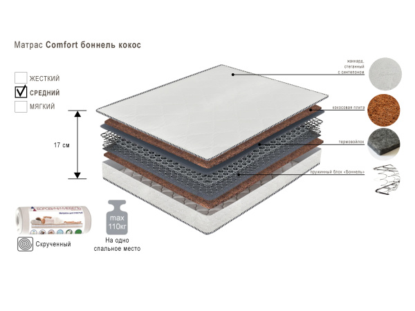 2_Comfort-боннель-кокос