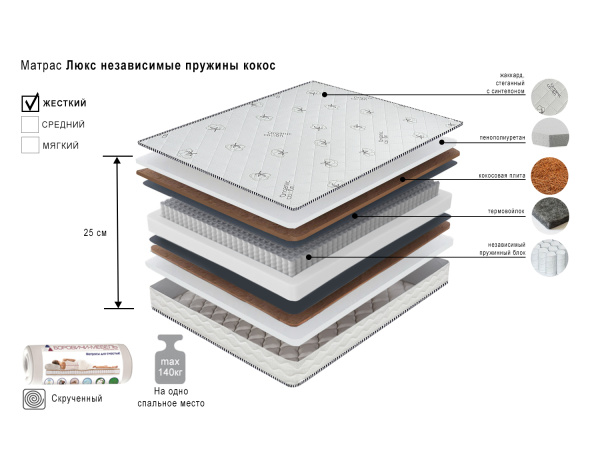 16_люкс-независим-пружины-кокос